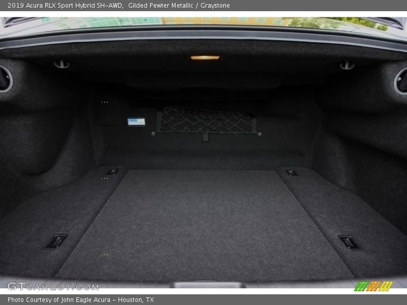  2019 RLX Sport Hybrid SH-AWD Trunk