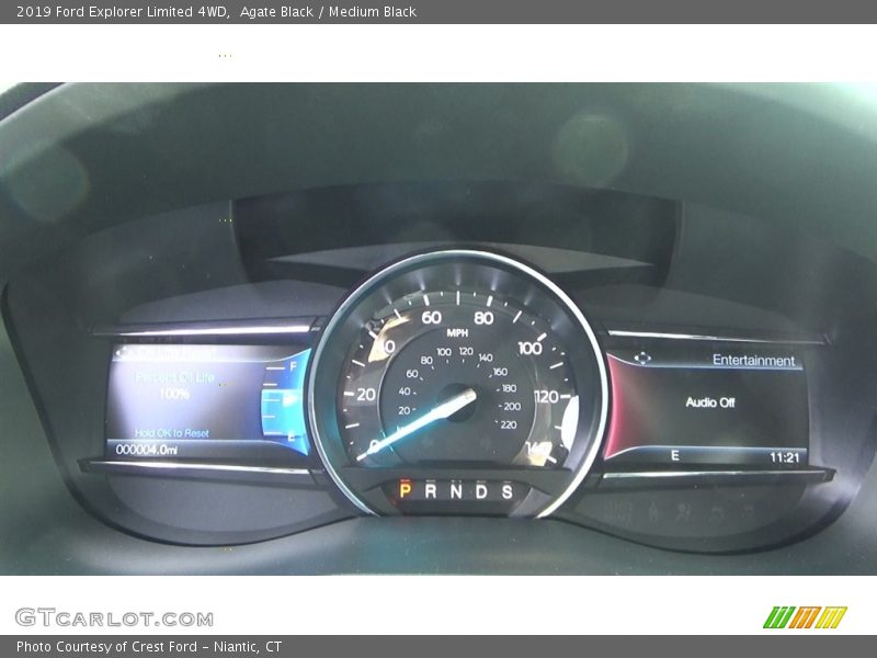  2019 Explorer Limited 4WD Limited 4WD Gauges