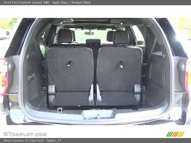  2019 Explorer Limited 4WD Trunk