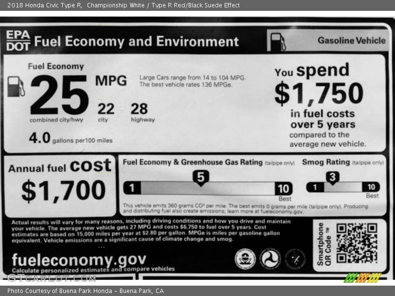 Championship White / Type R Red/Black Suede Effect 2018 Honda Civic Type R