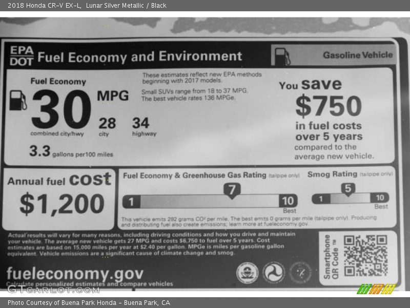 Info Tag of 2018 CR-V EX-L