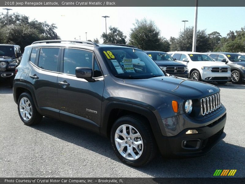 Granite Crystal Metallic / Black 2018 Jeep Renegade Latitude