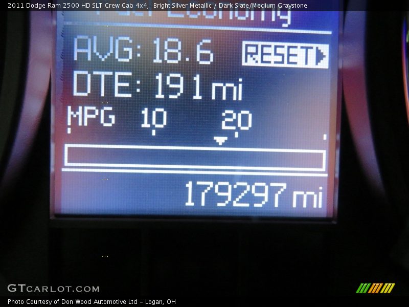Bright Silver Metallic / Dark Slate/Medium Graystone 2011 Dodge Ram 2500 HD SLT Crew Cab 4x4
