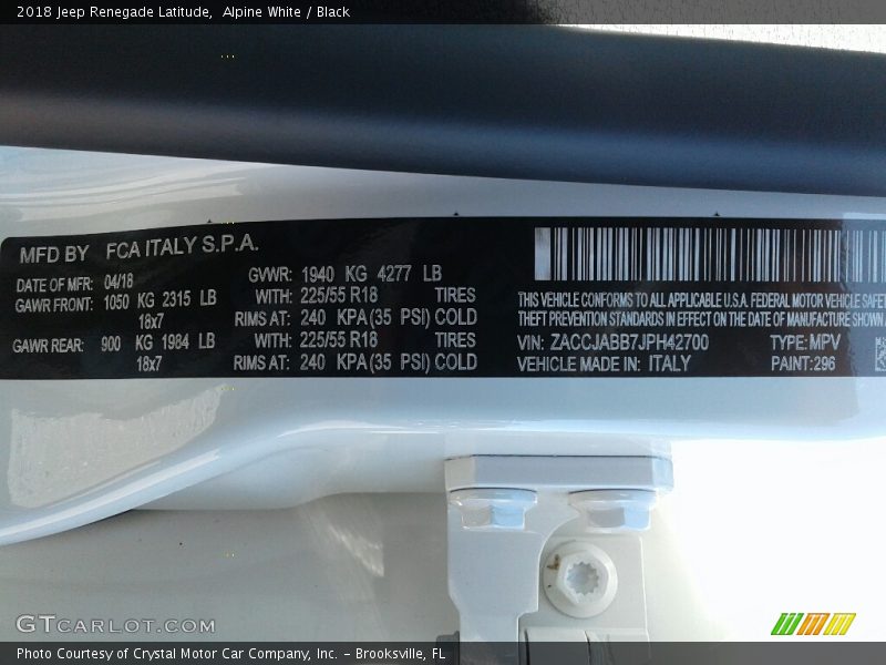 Alpine White / Black 2018 Jeep Renegade Latitude