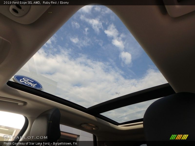 Sunroof of 2019 Edge SEL AWD