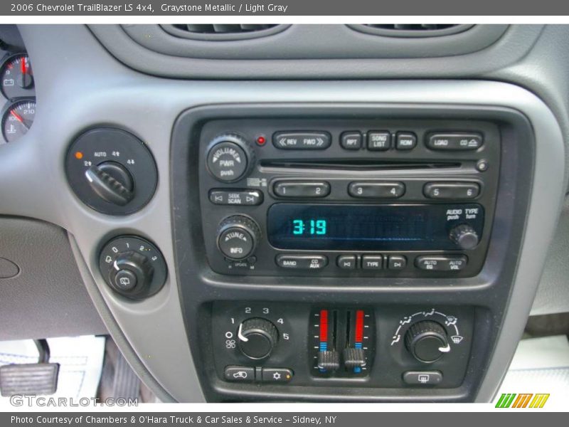 Graystone Metallic / Light Gray 2006 Chevrolet TrailBlazer LS 4x4