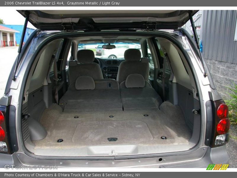 Graystone Metallic / Light Gray 2006 Chevrolet TrailBlazer LS 4x4