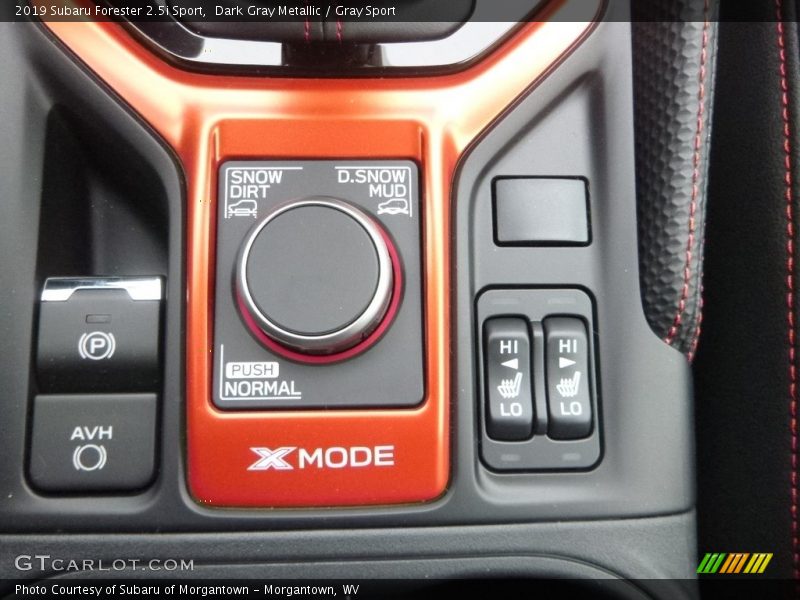 Controls of 2019 Forester 2.5i Sport