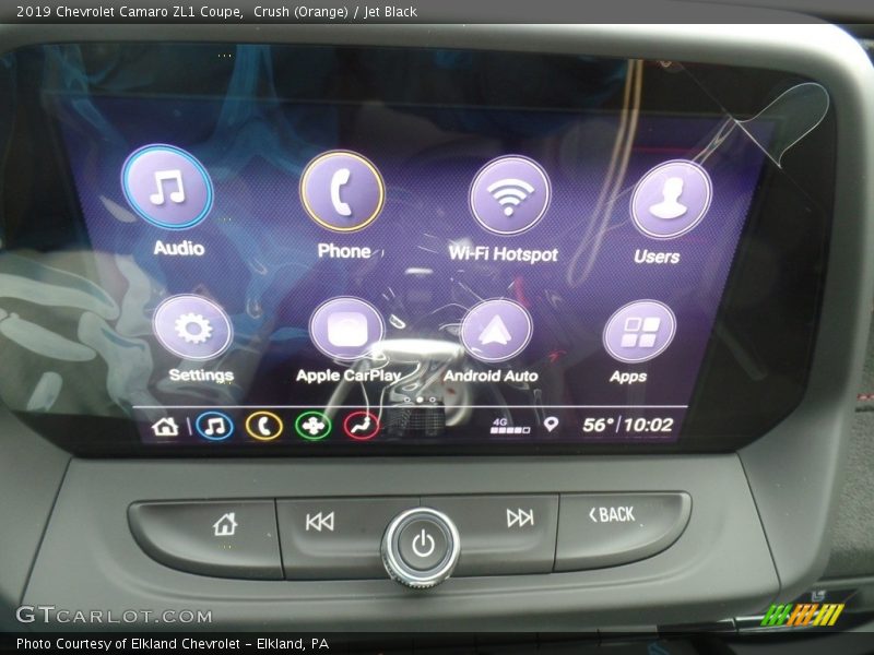 Crush (Orange) / Jet Black 2019 Chevrolet Camaro ZL1 Coupe