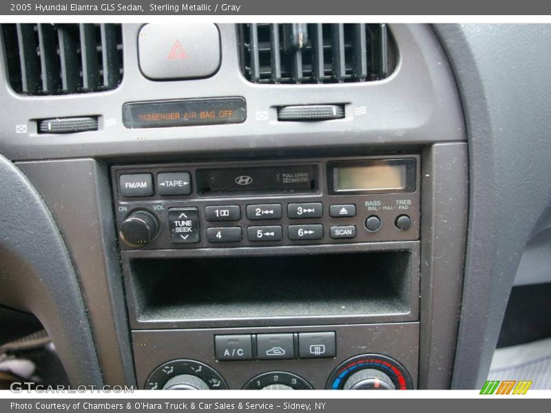 Sterling Metallic / Gray 2005 Hyundai Elantra GLS Sedan