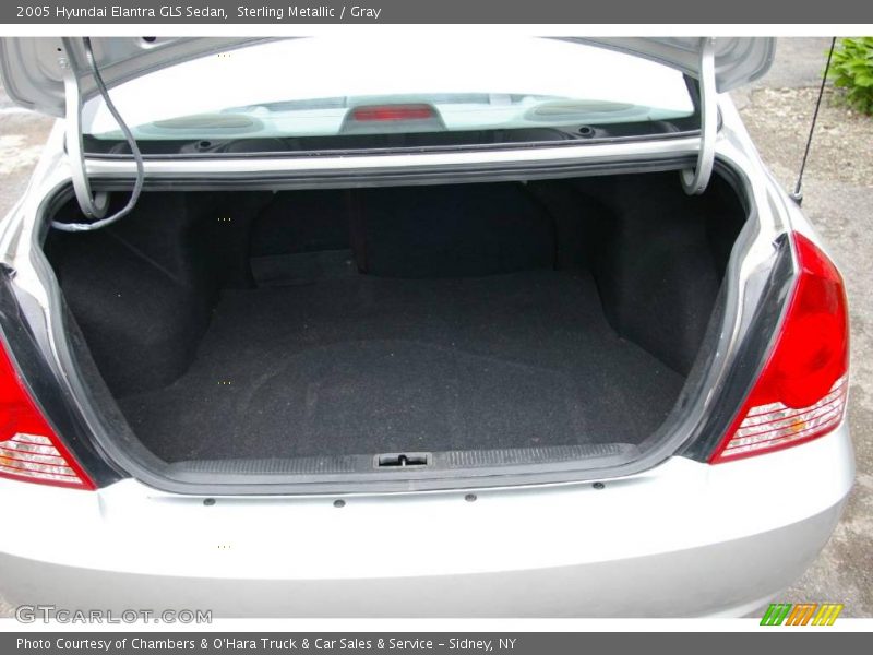 Sterling Metallic / Gray 2005 Hyundai Elantra GLS Sedan