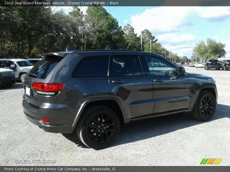 Granite Crystal Metallic / Black 2019 Jeep Grand Cherokee Altitude
