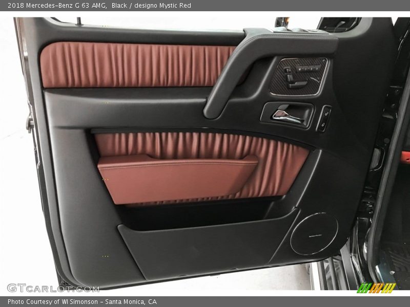 Door Panel of 2018 G 63 AMG