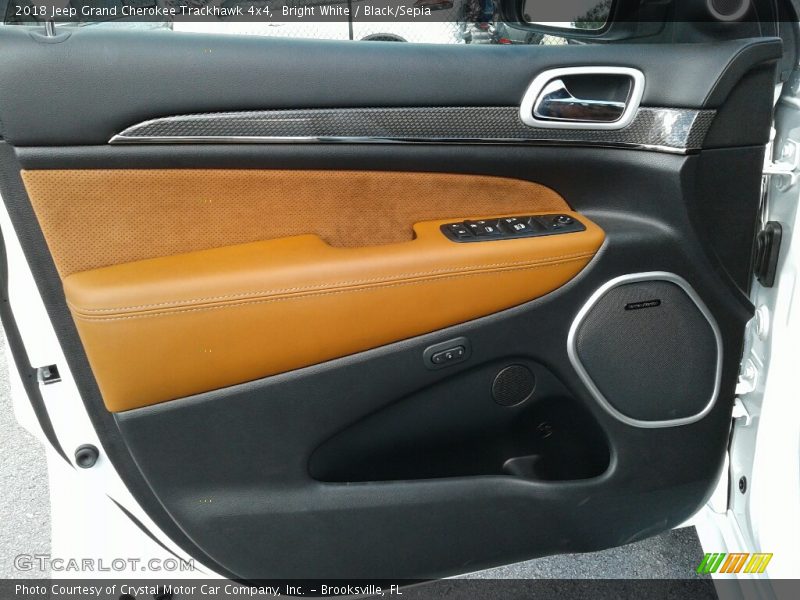 Door Panel of 2018 Grand Cherokee Trackhawk 4x4