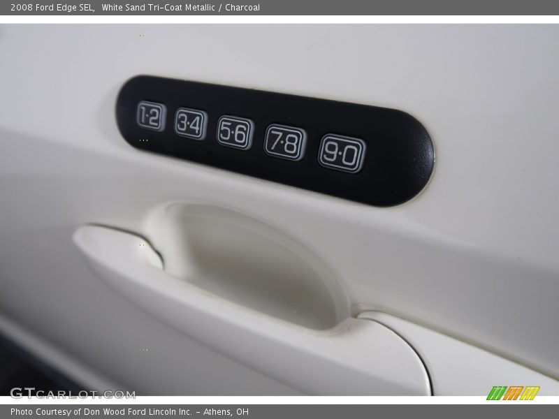 White Sand Tri-Coat Metallic / Charcoal 2008 Ford Edge SEL