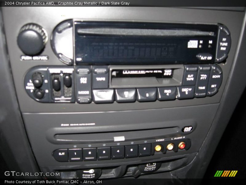 Graphite Gray Metallic / Dark Slate Gray 2004 Chrysler Pacifica AWD