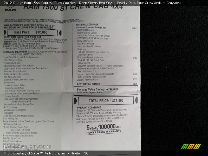 Deep Cherry Red Crystal Pearl / Dark Slate Gray/Medium Graystone 2012 Dodge Ram 1500 Express Crew Cab 4x4