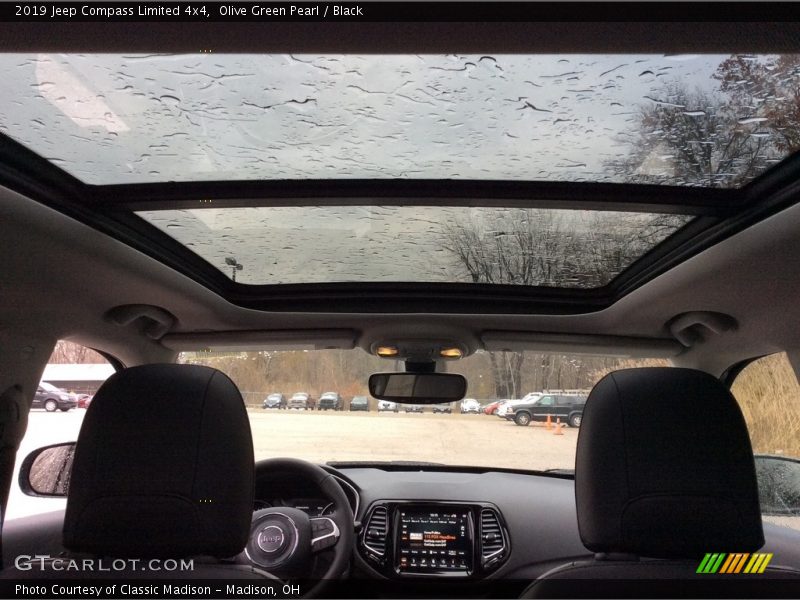 Sunroof of 2019 Compass Limited 4x4