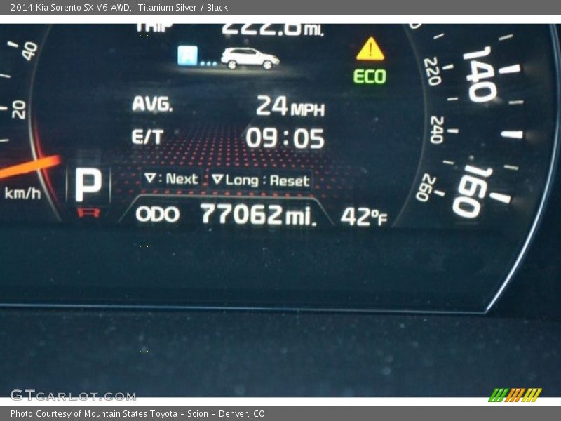 Titanium Silver / Black 2014 Kia Sorento SX V6 AWD