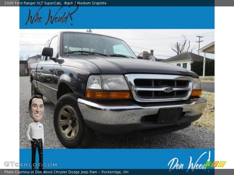 Black / Medium Graphite 2000 Ford Ranger XLT SuperCab