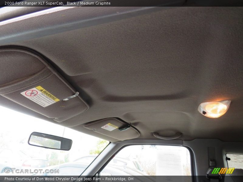 Black / Medium Graphite 2000 Ford Ranger XLT SuperCab