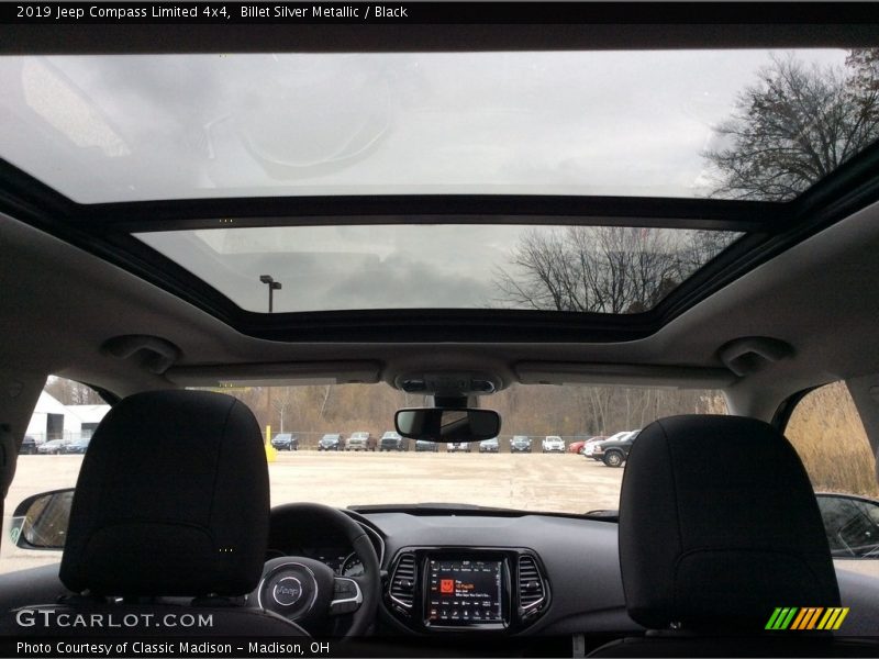 Sunroof of 2019 Compass Limited 4x4