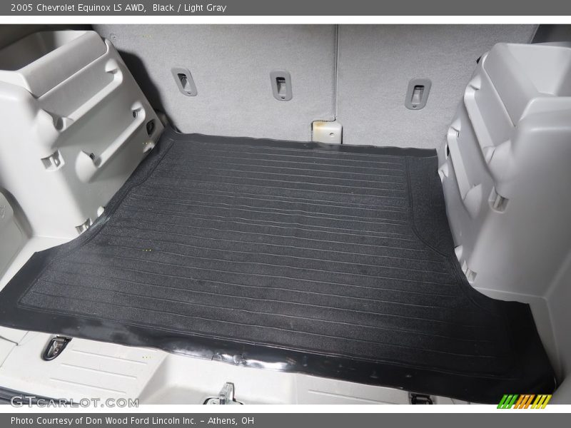 Black / Light Gray 2005 Chevrolet Equinox LS AWD