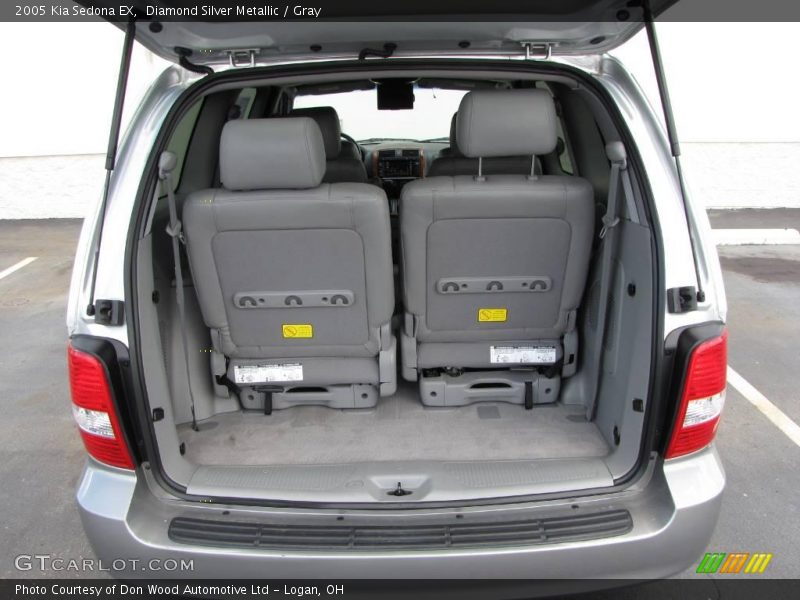 Diamond Silver Metallic / Gray 2005 Kia Sedona EX