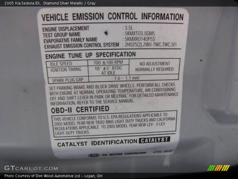 Diamond Silver Metallic / Gray 2005 Kia Sedona EX