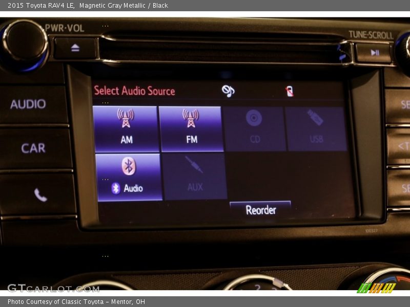 Magnetic Gray Metallic / Black 2015 Toyota RAV4 LE