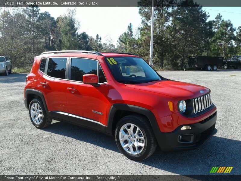 Colorado Red / Black 2018 Jeep Renegade Latitude