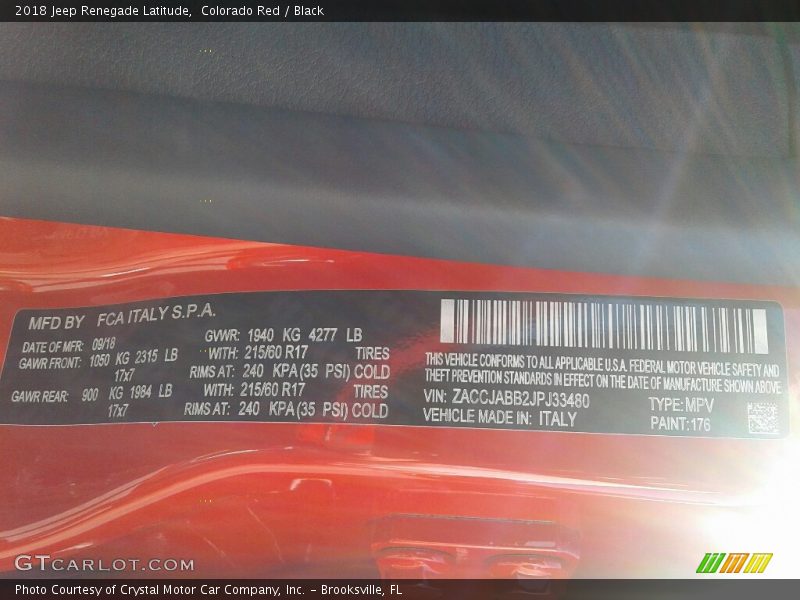Colorado Red / Black 2018 Jeep Renegade Latitude