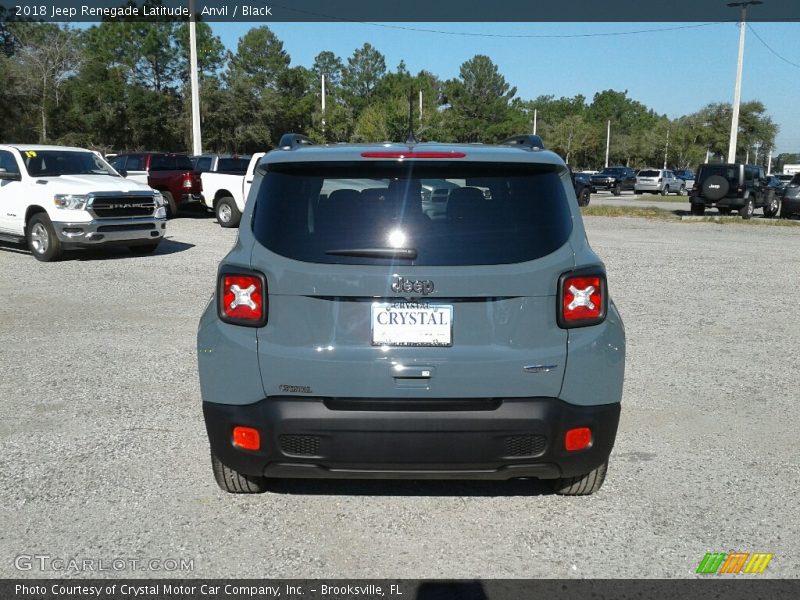 Anvil / Black 2018 Jeep Renegade Latitude
