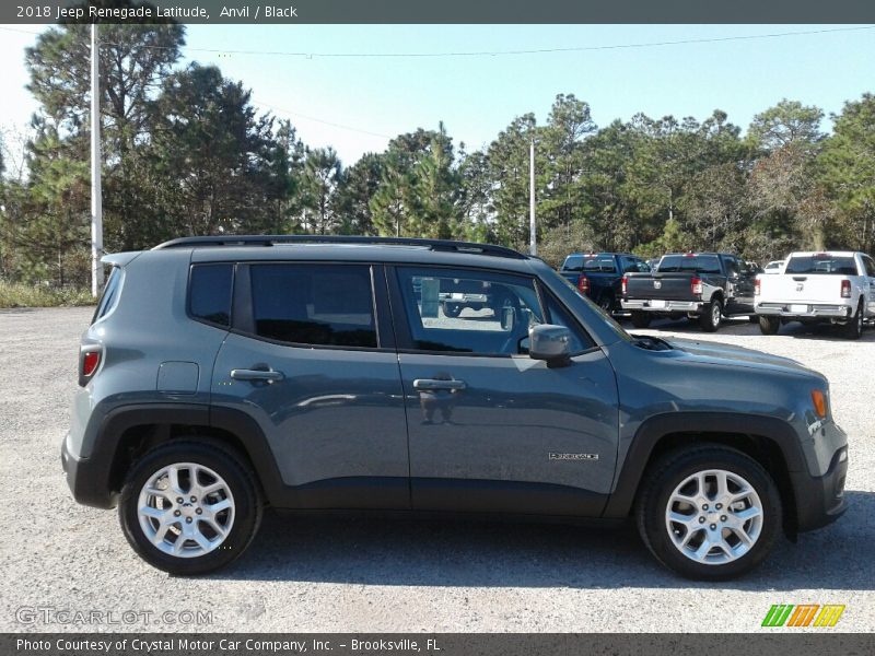 Anvil / Black 2018 Jeep Renegade Latitude