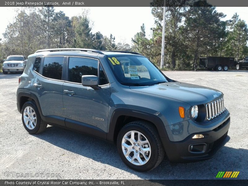 Anvil / Black 2018 Jeep Renegade Latitude