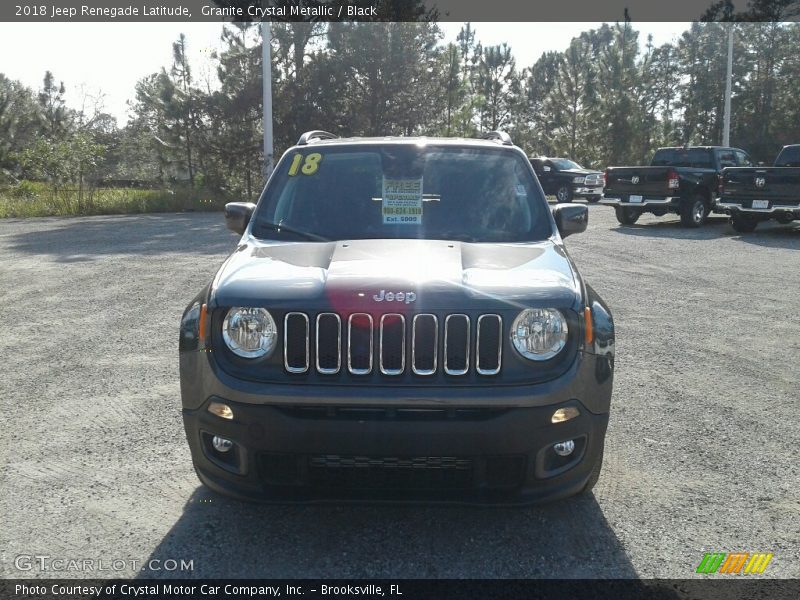 Granite Crystal Metallic / Black 2018 Jeep Renegade Latitude