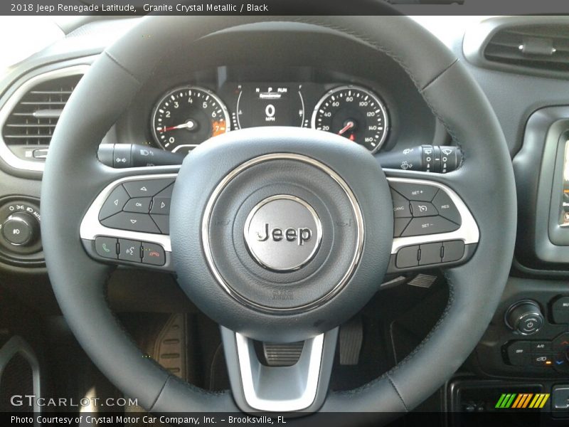 Granite Crystal Metallic / Black 2018 Jeep Renegade Latitude