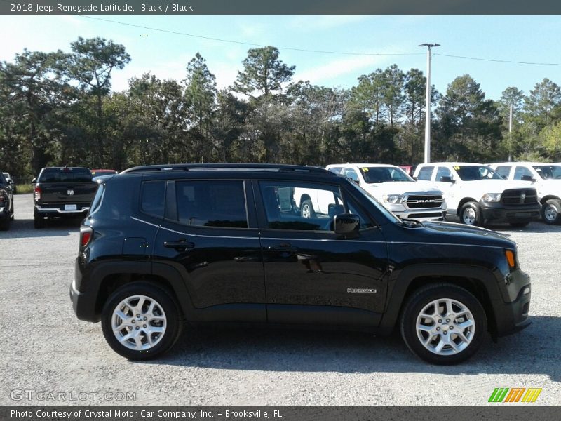 Black / Black 2018 Jeep Renegade Latitude