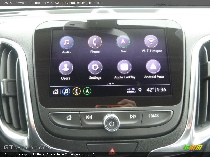 Summit White / Jet Black 2019 Chevrolet Equinox Premier AWD