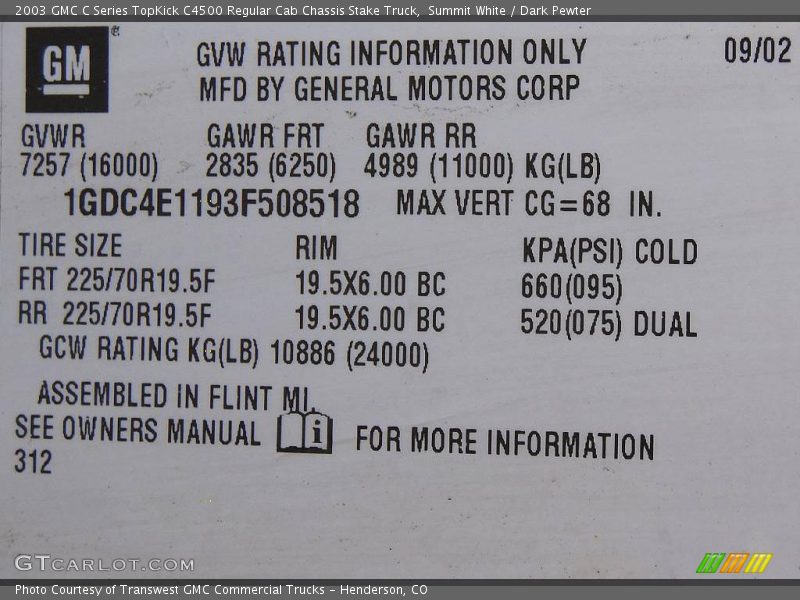 Summit White / Dark Pewter 2003 GMC C Series TopKick C4500 Regular Cab Chassis Stake Truck