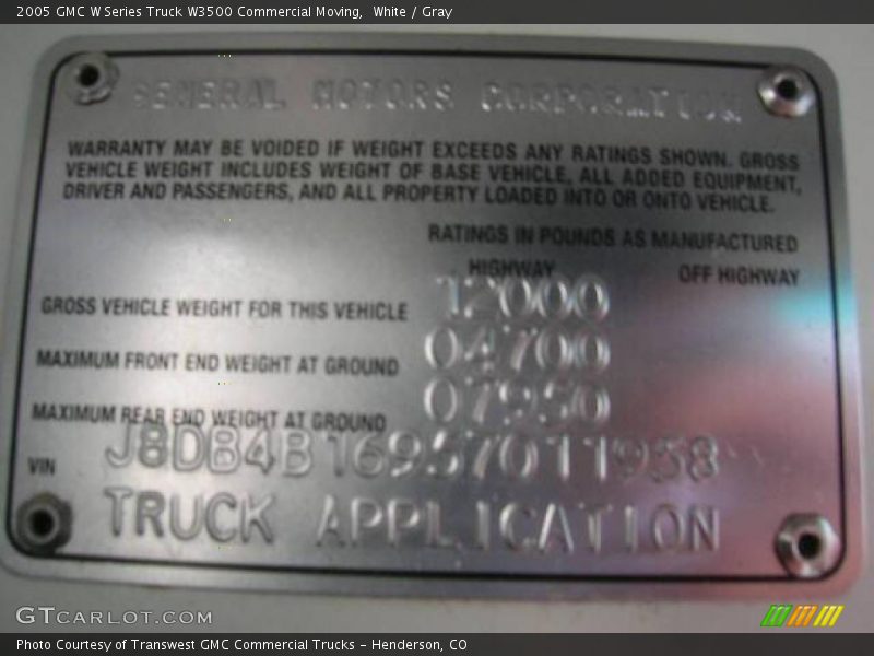 White / Gray 2005 GMC W Series Truck W3500 Commercial Moving