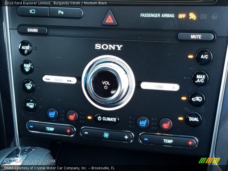 Controls of 2019 Explorer Limited