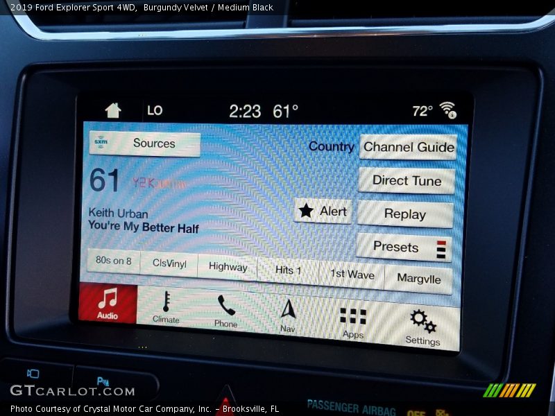 Controls of 2019 Explorer Sport 4WD