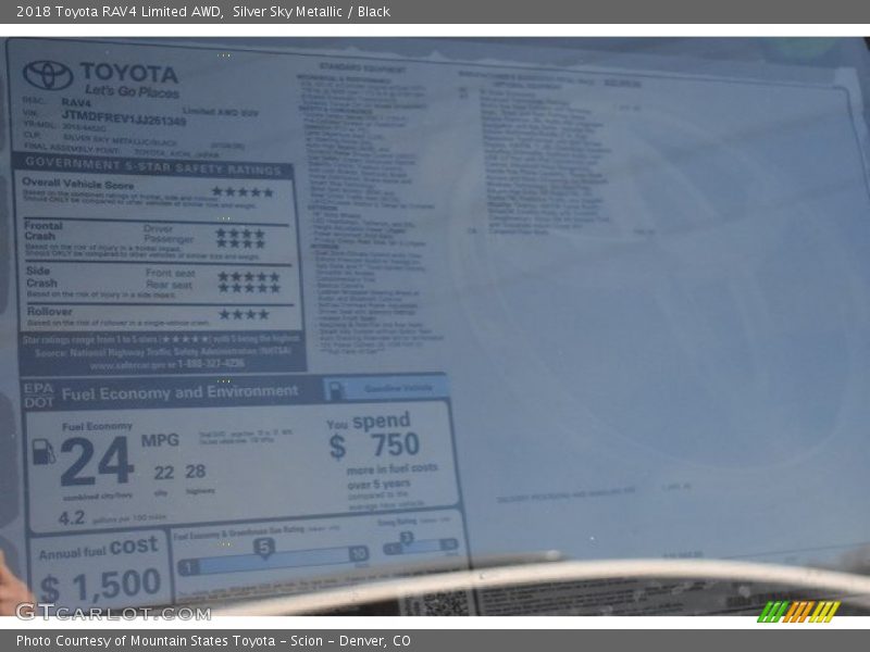 Silver Sky Metallic / Black 2018 Toyota RAV4 Limited AWD