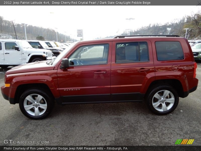Deep Cherry Red Crystal Pearl / Dark Slate Gray/Light Pebble Beige 2012 Jeep Patriot Latitude 4x4