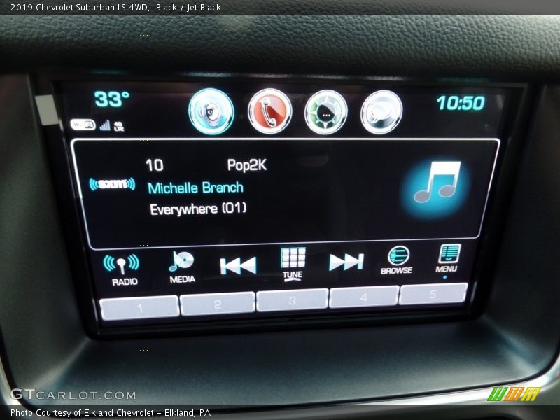 Black / Jet Black 2019 Chevrolet Suburban LS 4WD