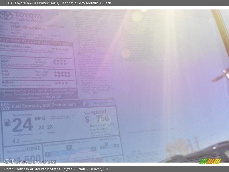 Magnetic Gray Metallic / Black 2018 Toyota RAV4 Limited AWD