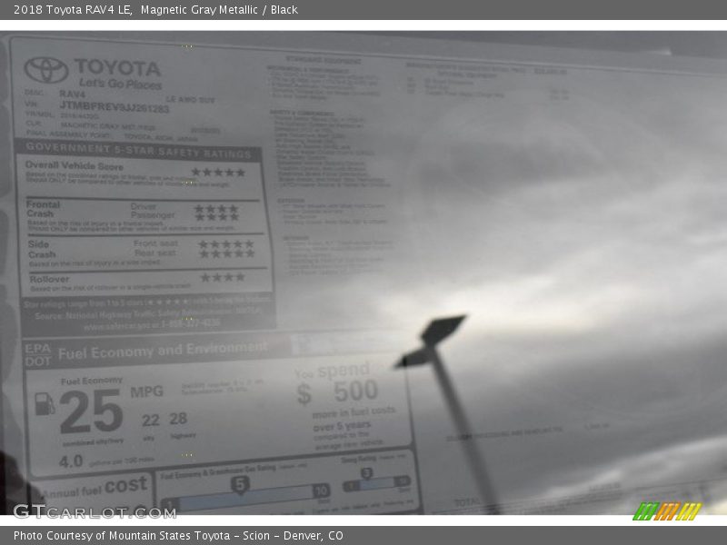 Magnetic Gray Metallic / Black 2018 Toyota RAV4 LE