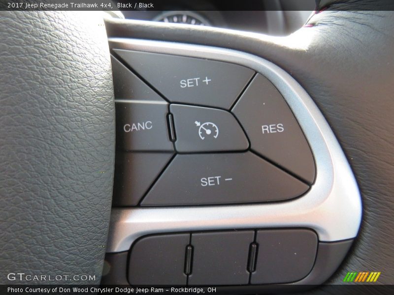 Black / Black 2017 Jeep Renegade Trailhawk 4x4