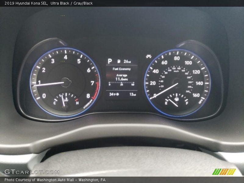  2019 Kona SEL SEL Gauges